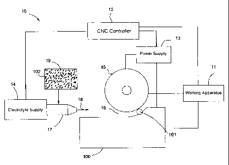 Une figure unique qui représente un dessin illustrant l'invention.